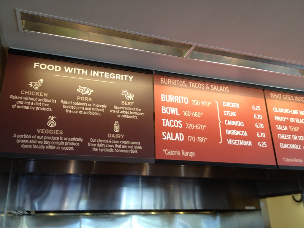 Chipotle Mexican Grill Menu