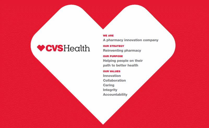 CVS Health