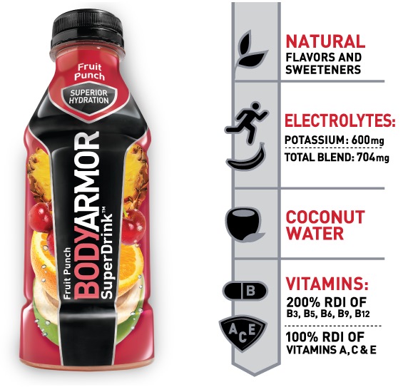 BODYARMOR sports drink