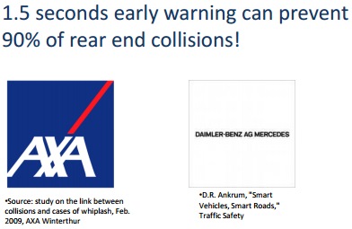 mobileye_axa_studies_conclude