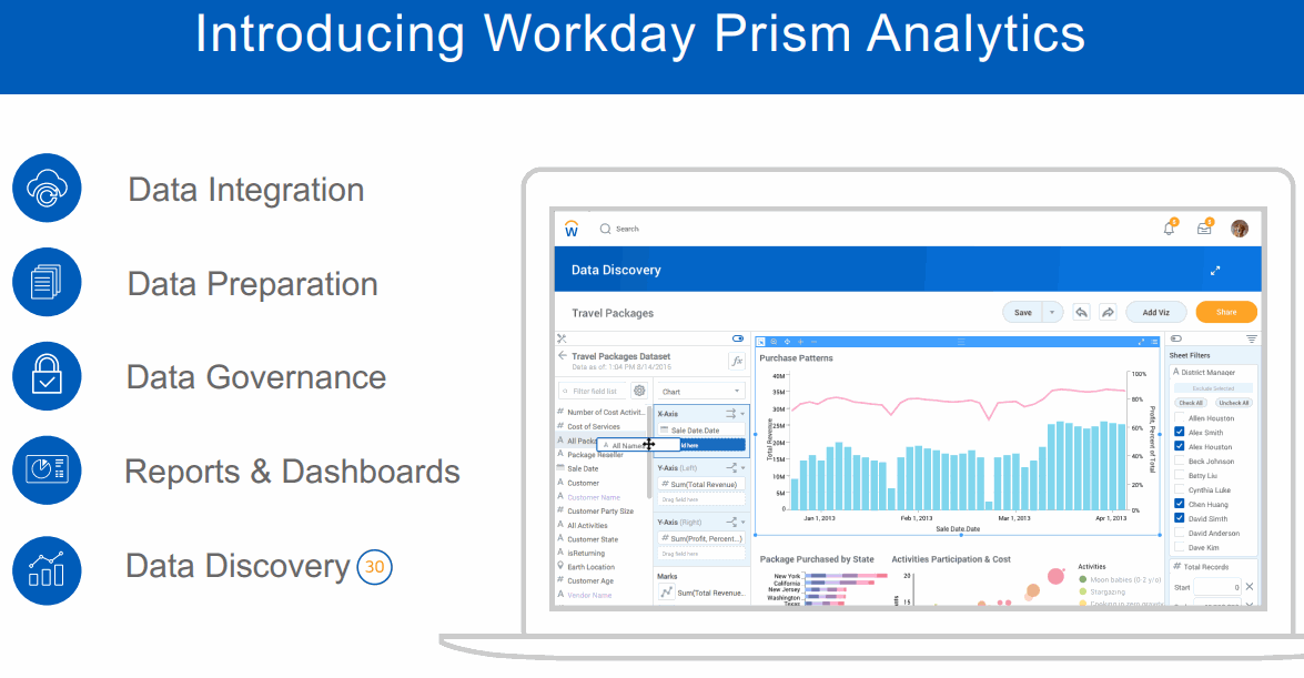 Workday-Prism