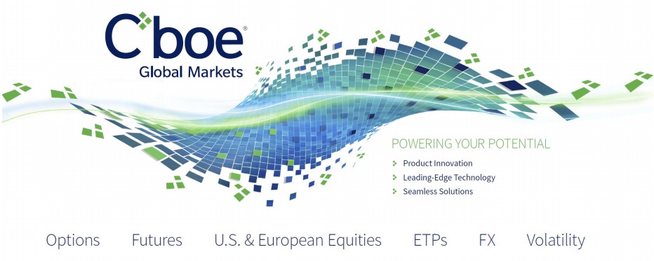 CBOE Global Markets