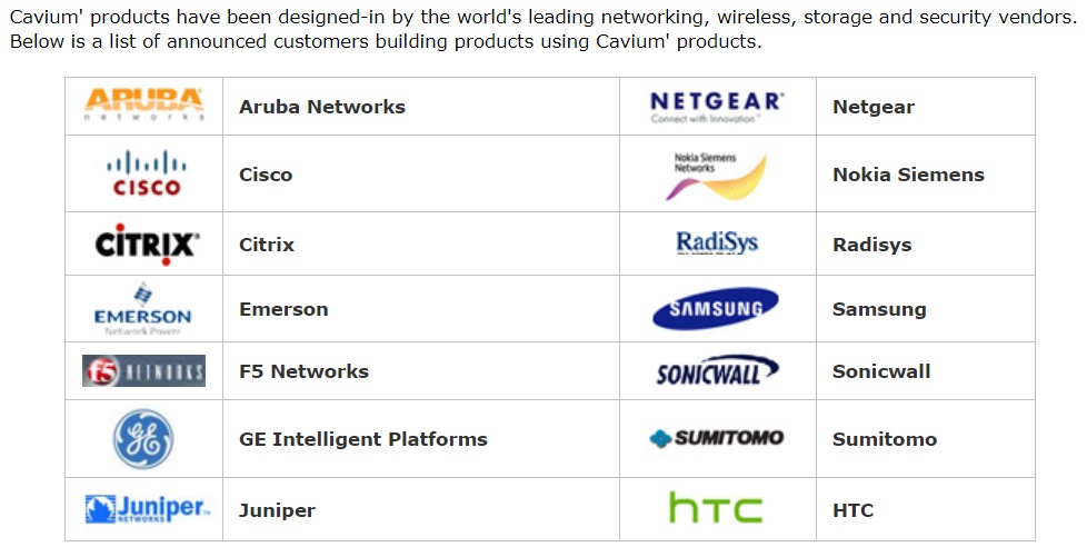 Cavium