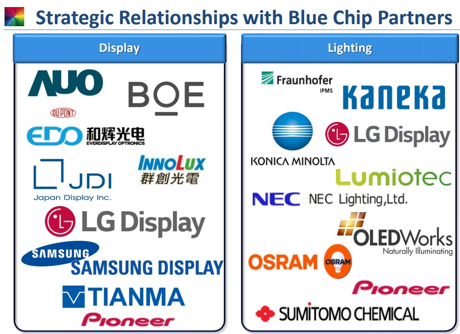 OLED-partner