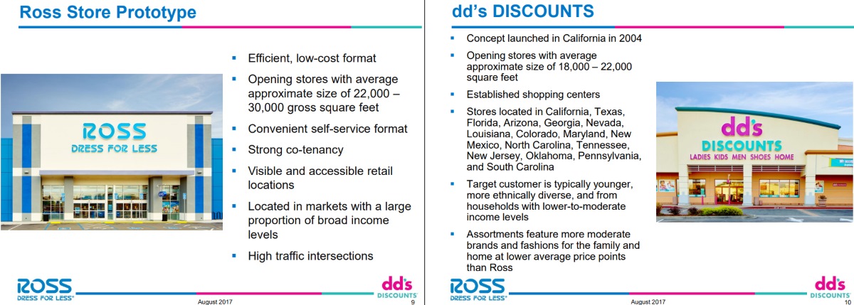 ROSS stores