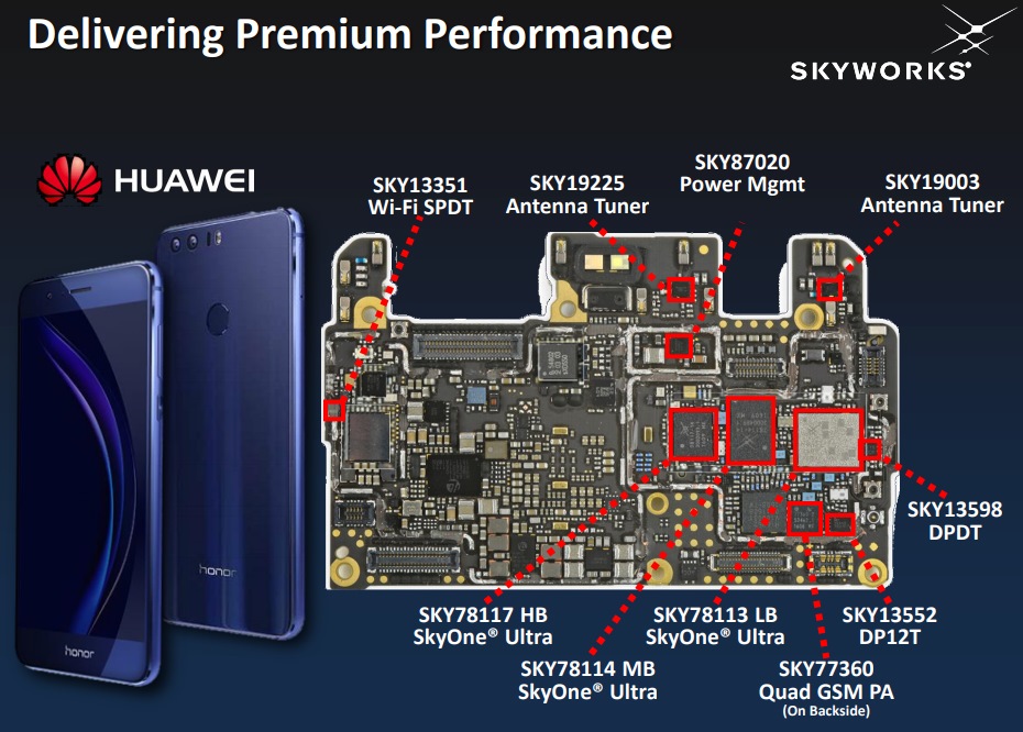 Skyworks-Solutions-in-HUAWEI