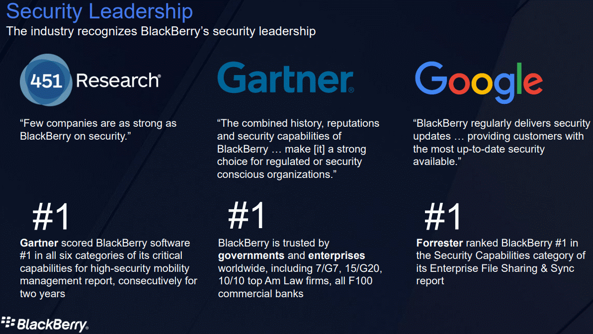 BB-Security-Leadership