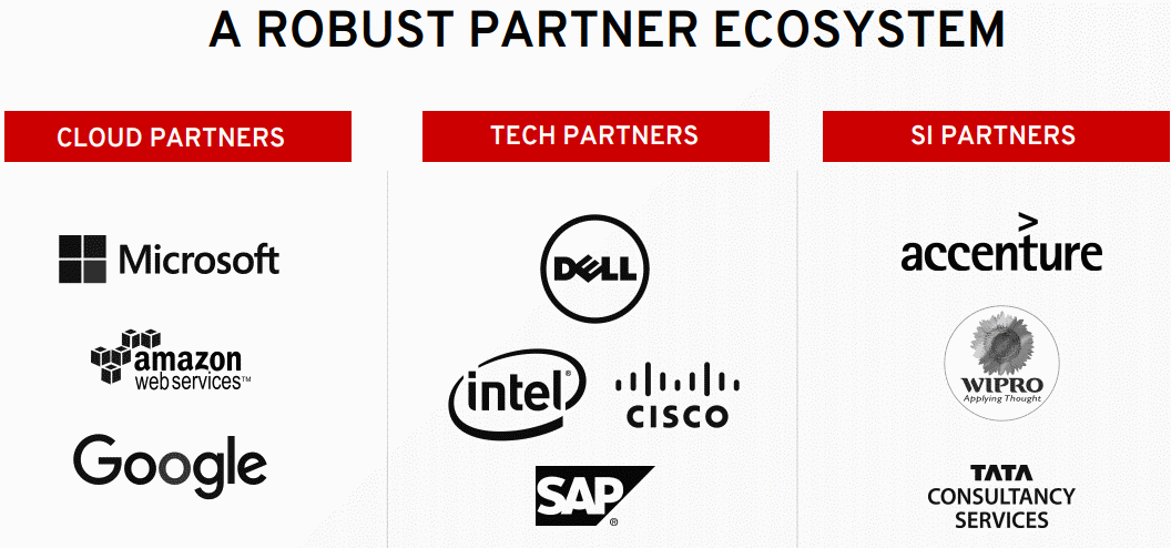 RedHat-Partner