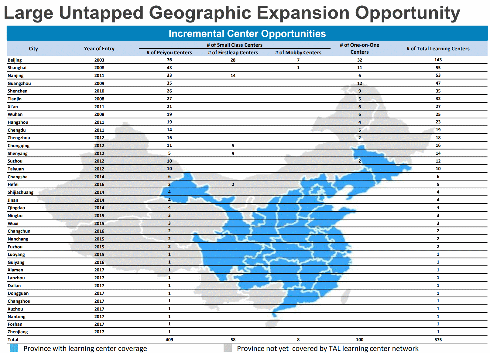 TAL-Geographic-Expansion