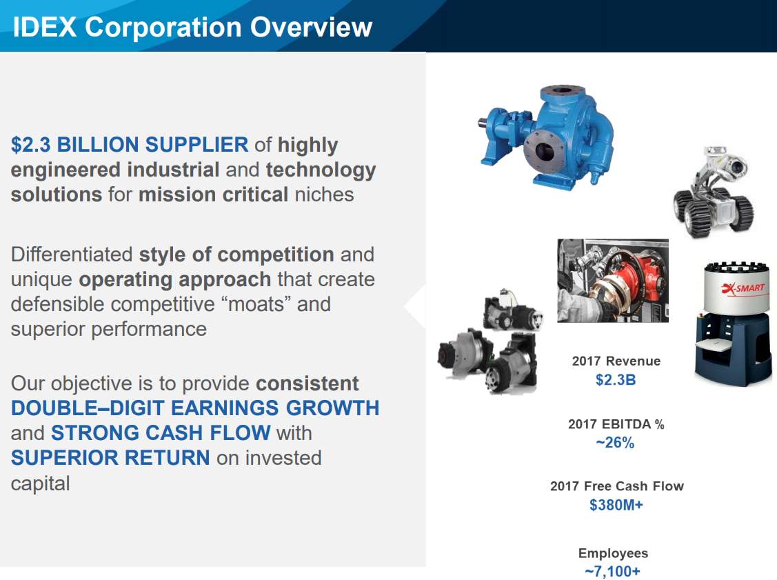 IDEX-Corporation-Overview