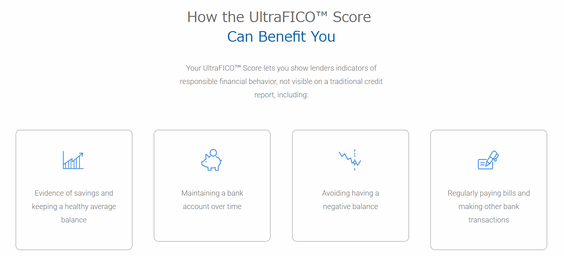 Ultra-FICO-Score