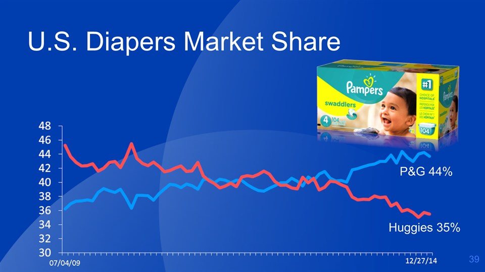 u.s.diapers