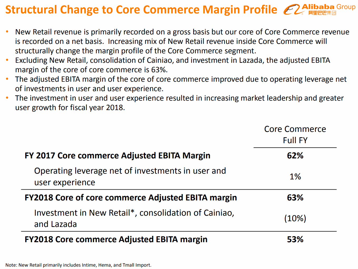 2018Q1-Core-Commerce-Margin-Alibaba