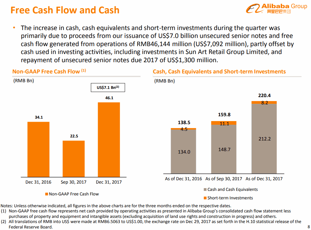 Alibaba-2017-12Q-FCF