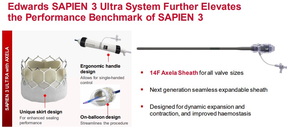 Edwards-Lifesciences-SAPIEN3