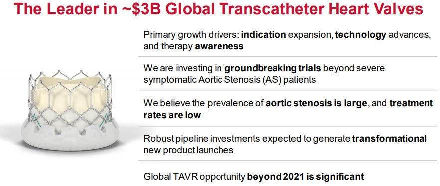 Edwards-Lifesciences- Transcatheter-Heart-Valves