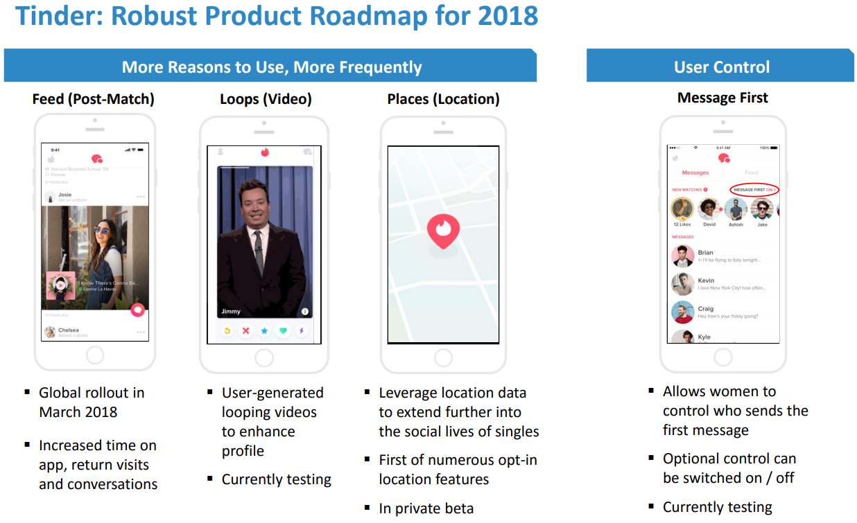 Tinder-2018-Roadmap