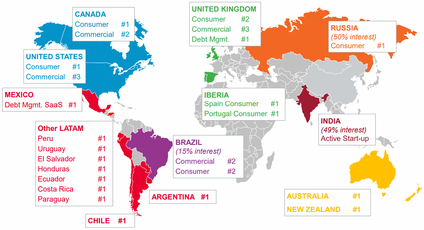 Equifax-World-Market-Share