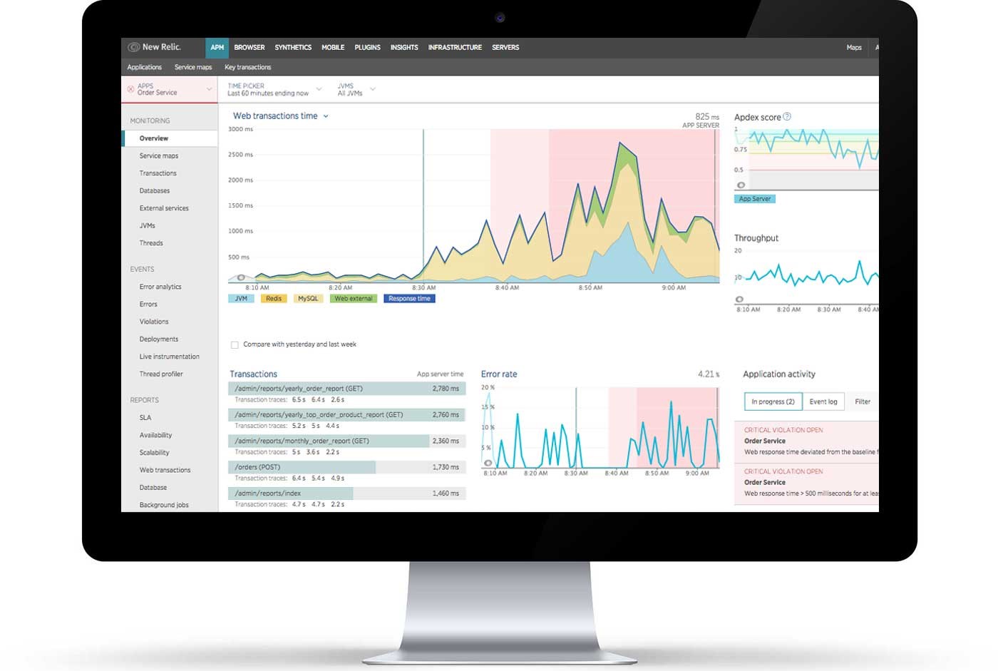 New-Relic-Digital-Intelligence-Platform