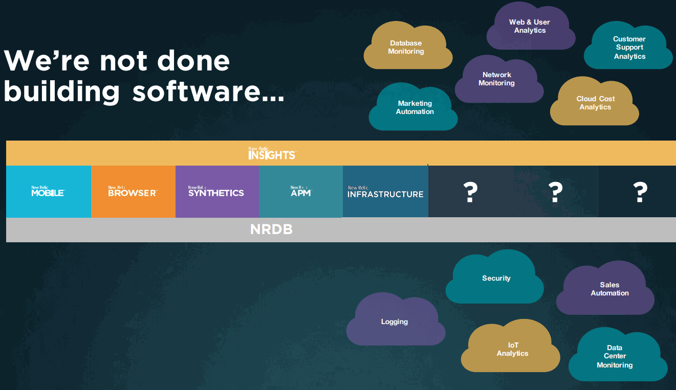 New-Relic-Next-Product