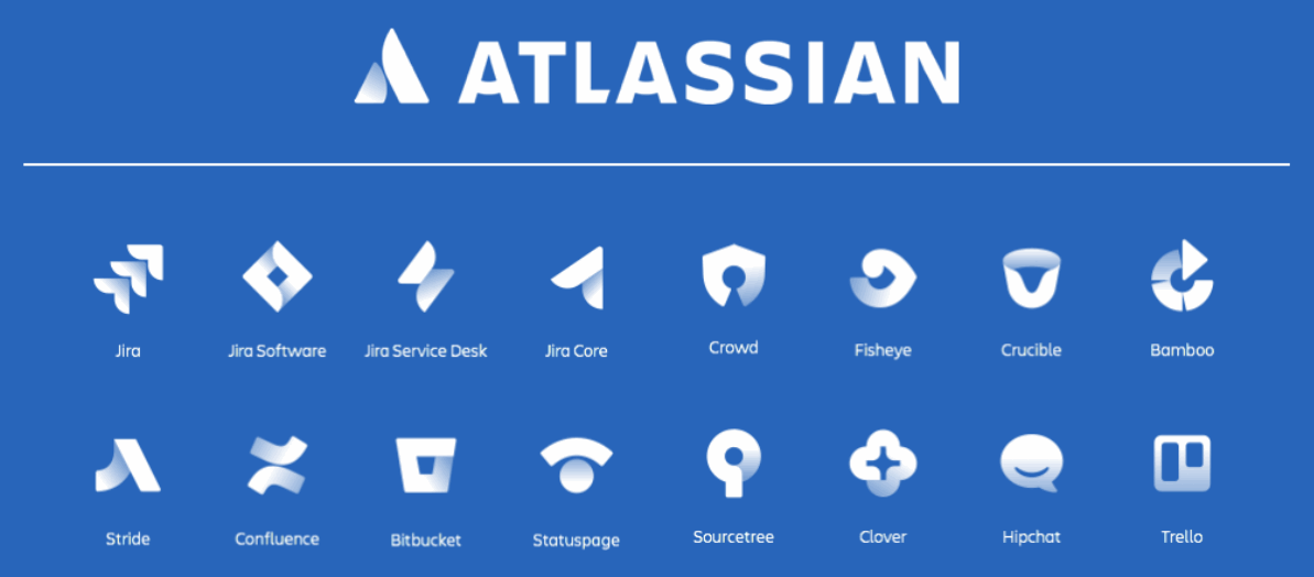 Atlassian-Earnings-IR