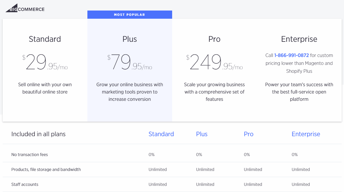 Bigcommerce