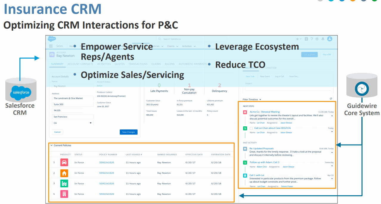 GUIDEWIRE_Insurance-CRM