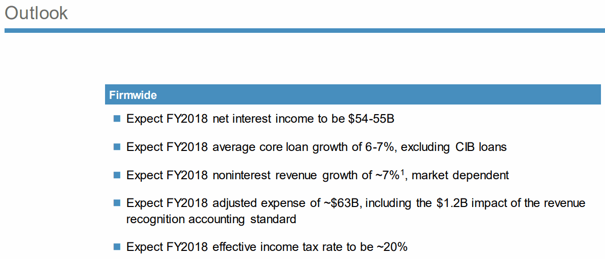 JPMorgan-2018-Outlook