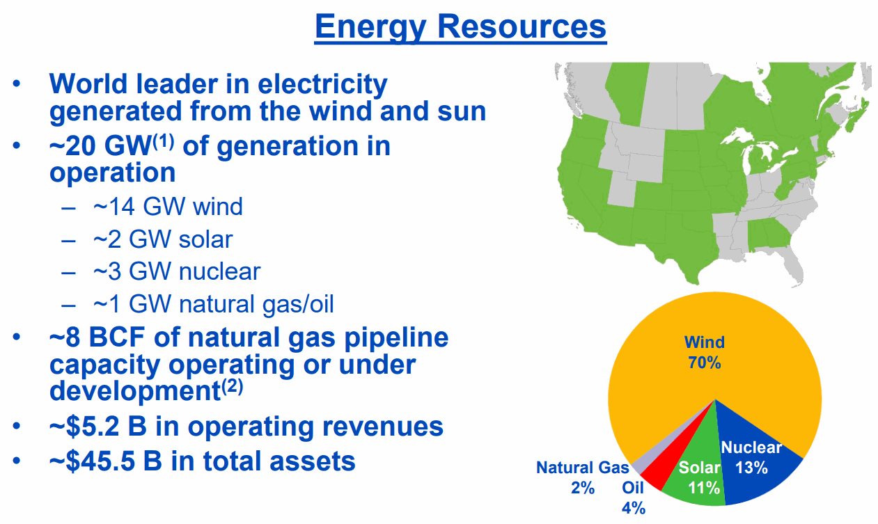 NextEra-Energy-Resources