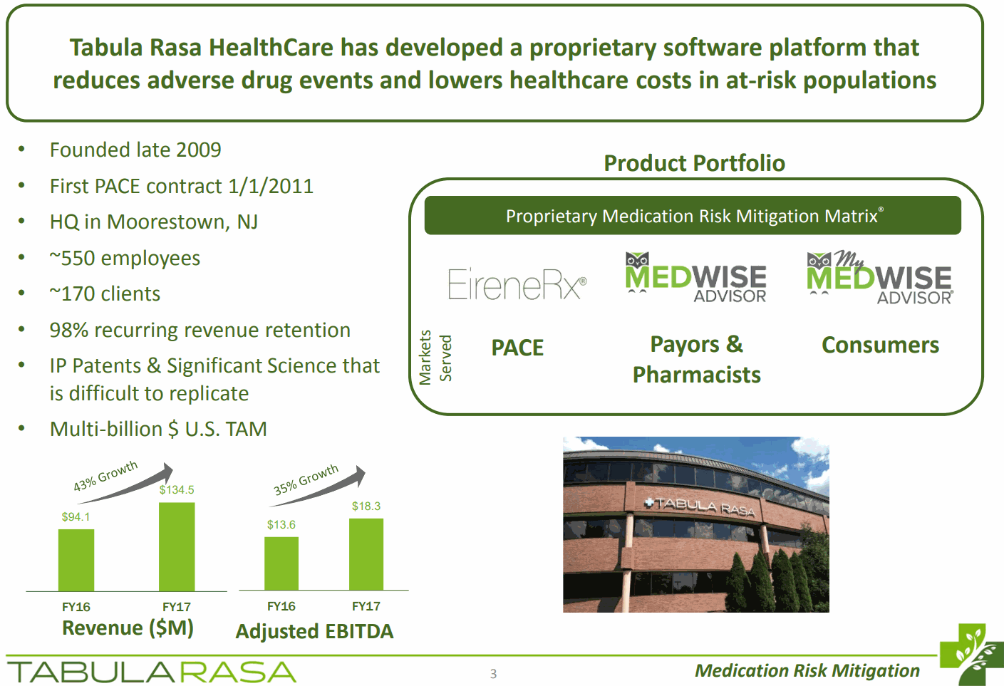 Tabula-Rasa-HealthCare