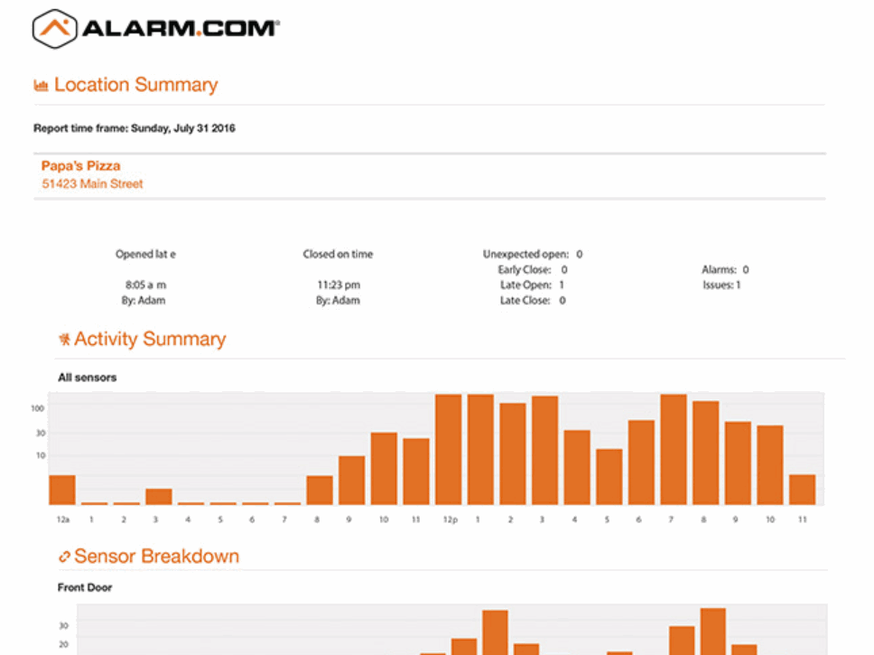 Alarm.com_Location-Summary