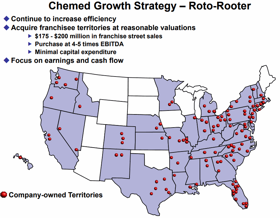 Roto-Rooter-Location