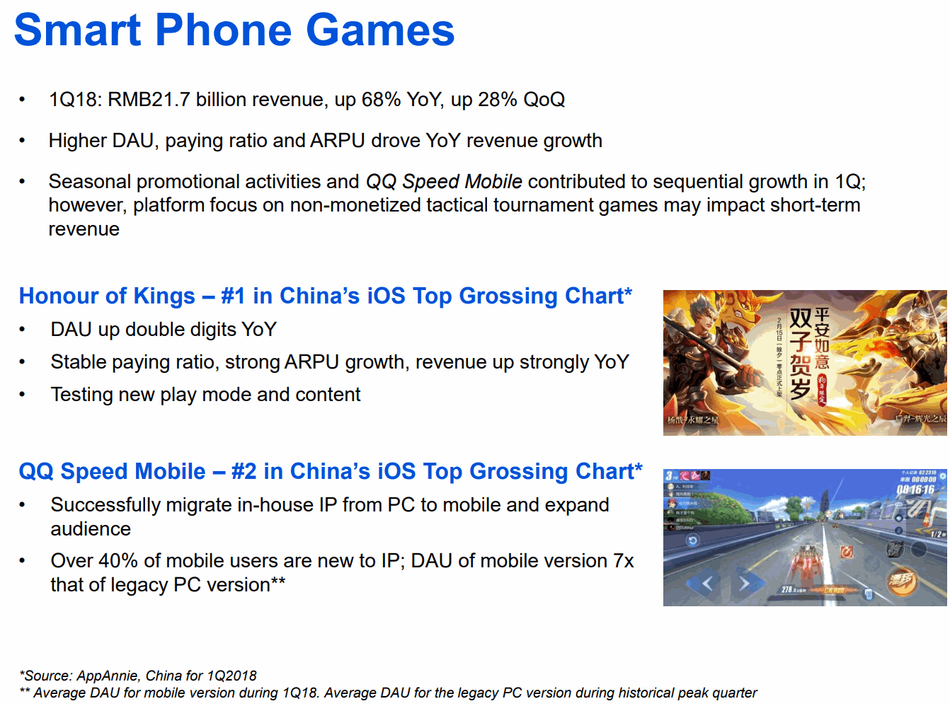 Tencent-2018Q1-Smart-Phone-Games