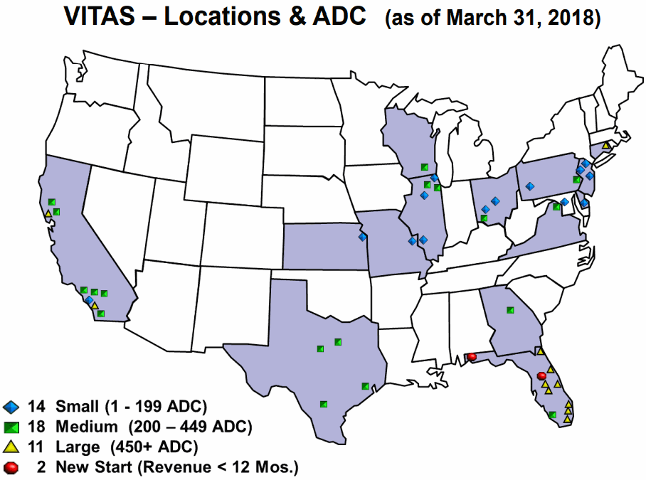 VITAS-Locations