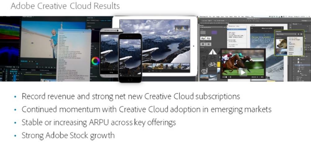 Adobe-Creative-Cloud-Results