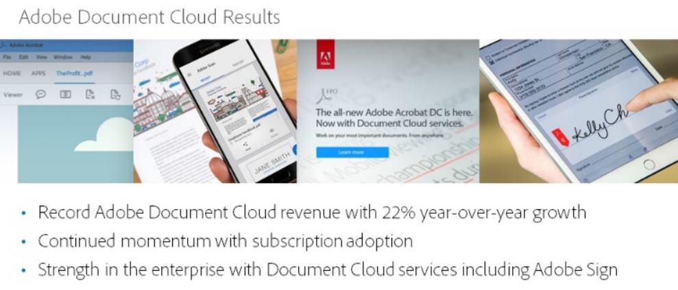 Adobe-Document-Cloud-Results