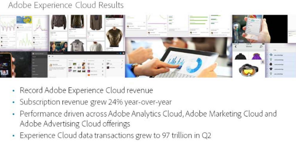 Adobe-Experience-Cloud-Results