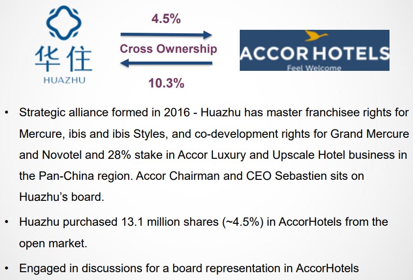 China-Lodging_Huazhu-Group_Accor-Hotels