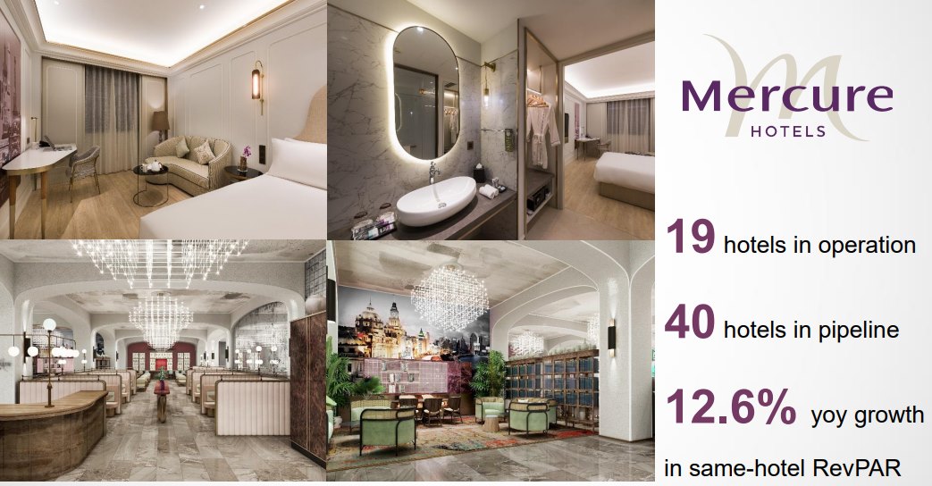 Mercure-Hotels