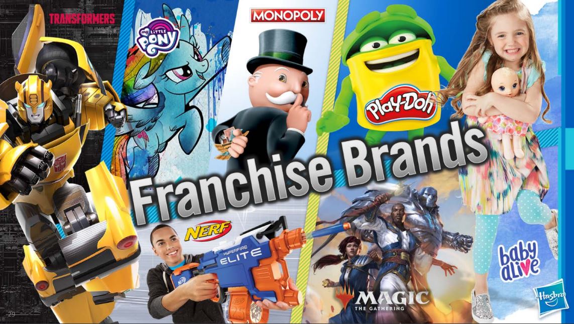 Hasbro-Franchise-Brands