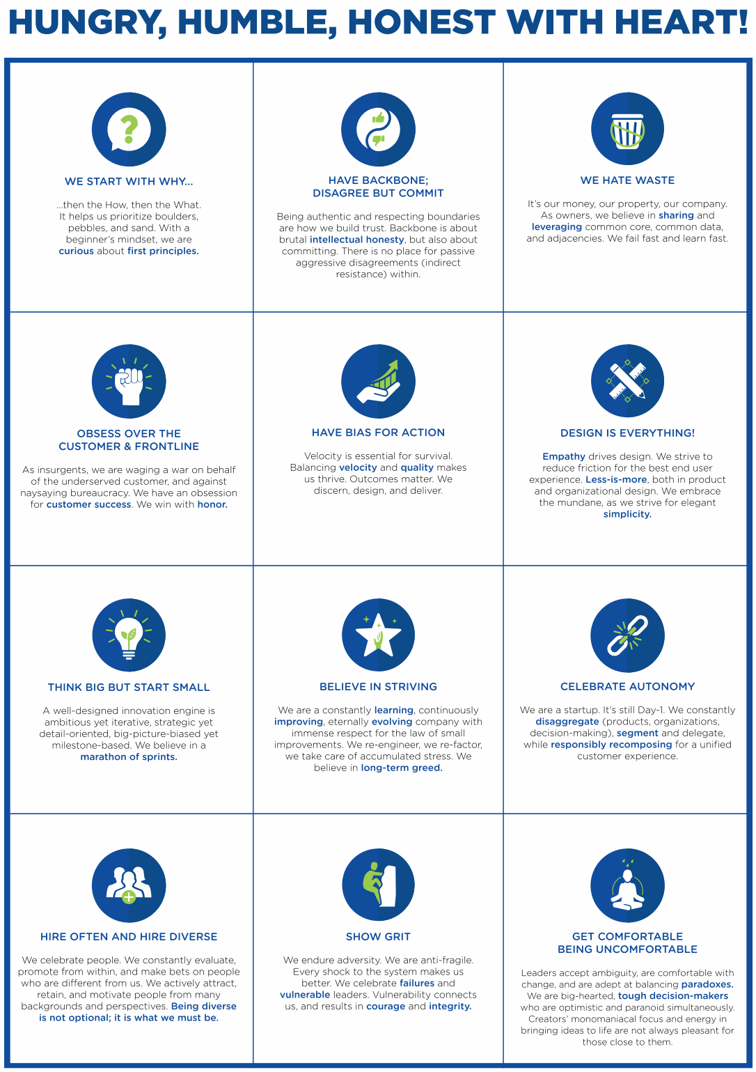 12-nutanix-culture-principles