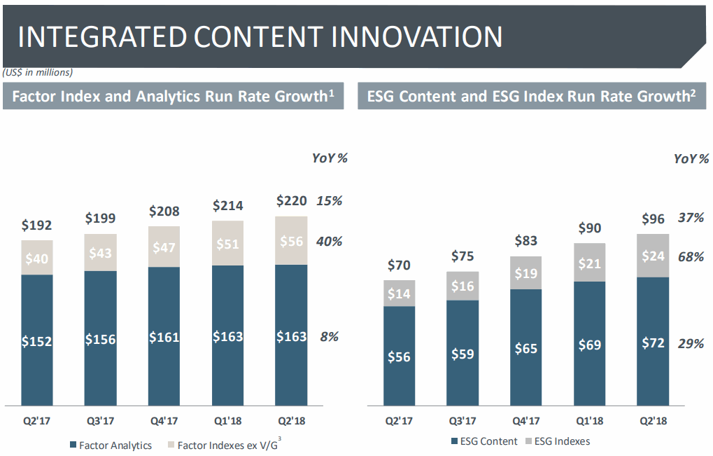 MSCI-Factor-index_ESG-index