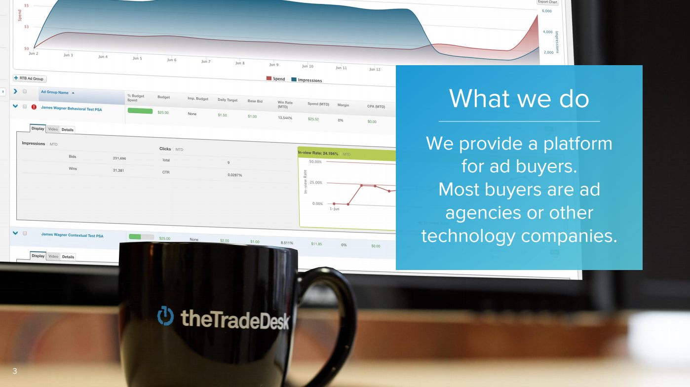 The-Trade-Desk-Provide-a-Platform