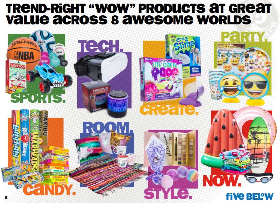 FIVE-BELOW-Products
