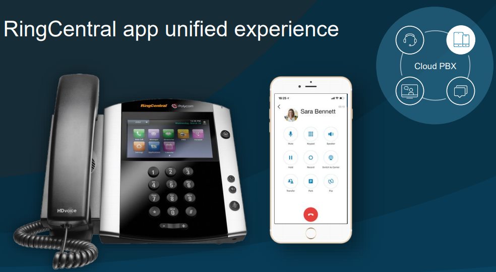 RingCentral_Cloud-PBX