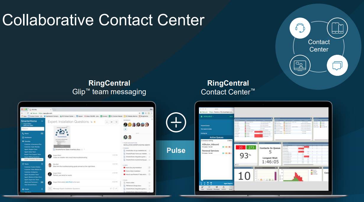 RingCentral_Collaborative-Contact-Center