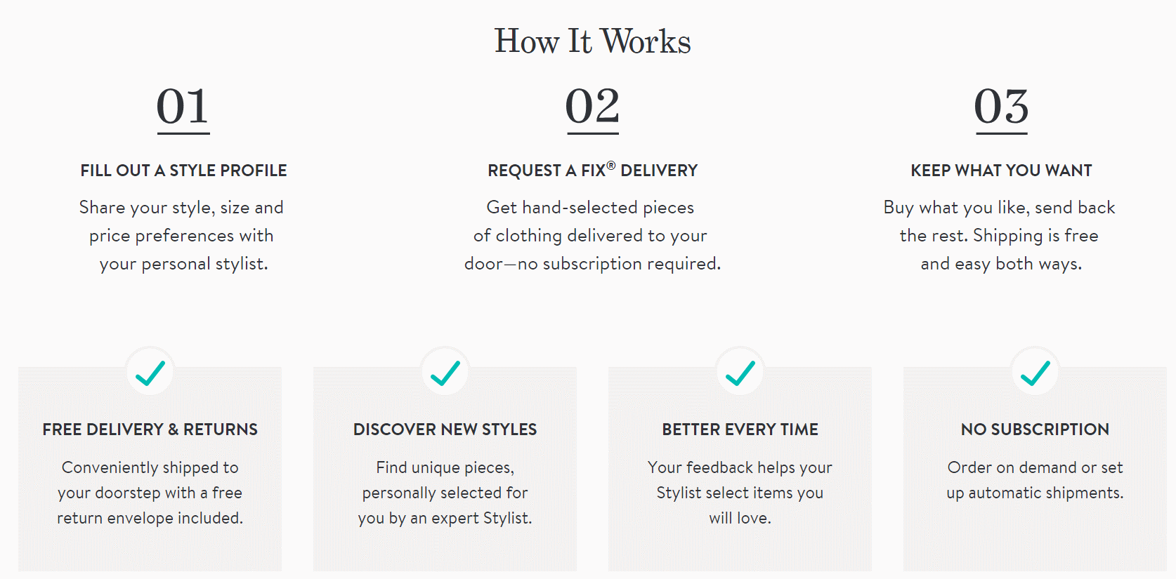 Stitch-Fix_How-It-Works