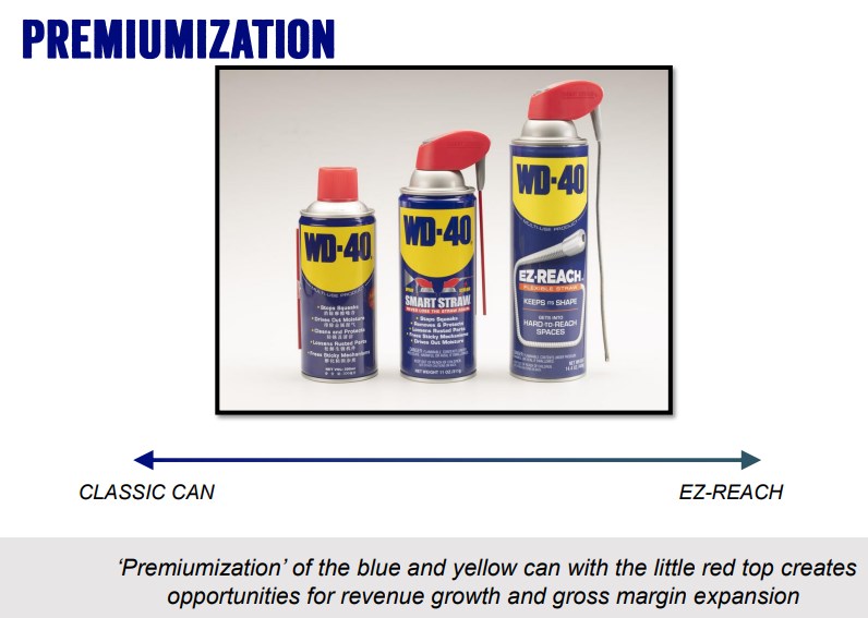 WD-40_Premiumization