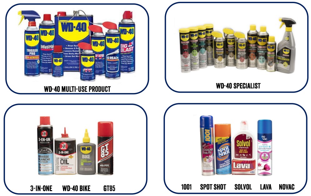 WD-40_Product-line